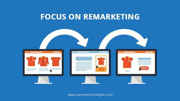 Remarketing