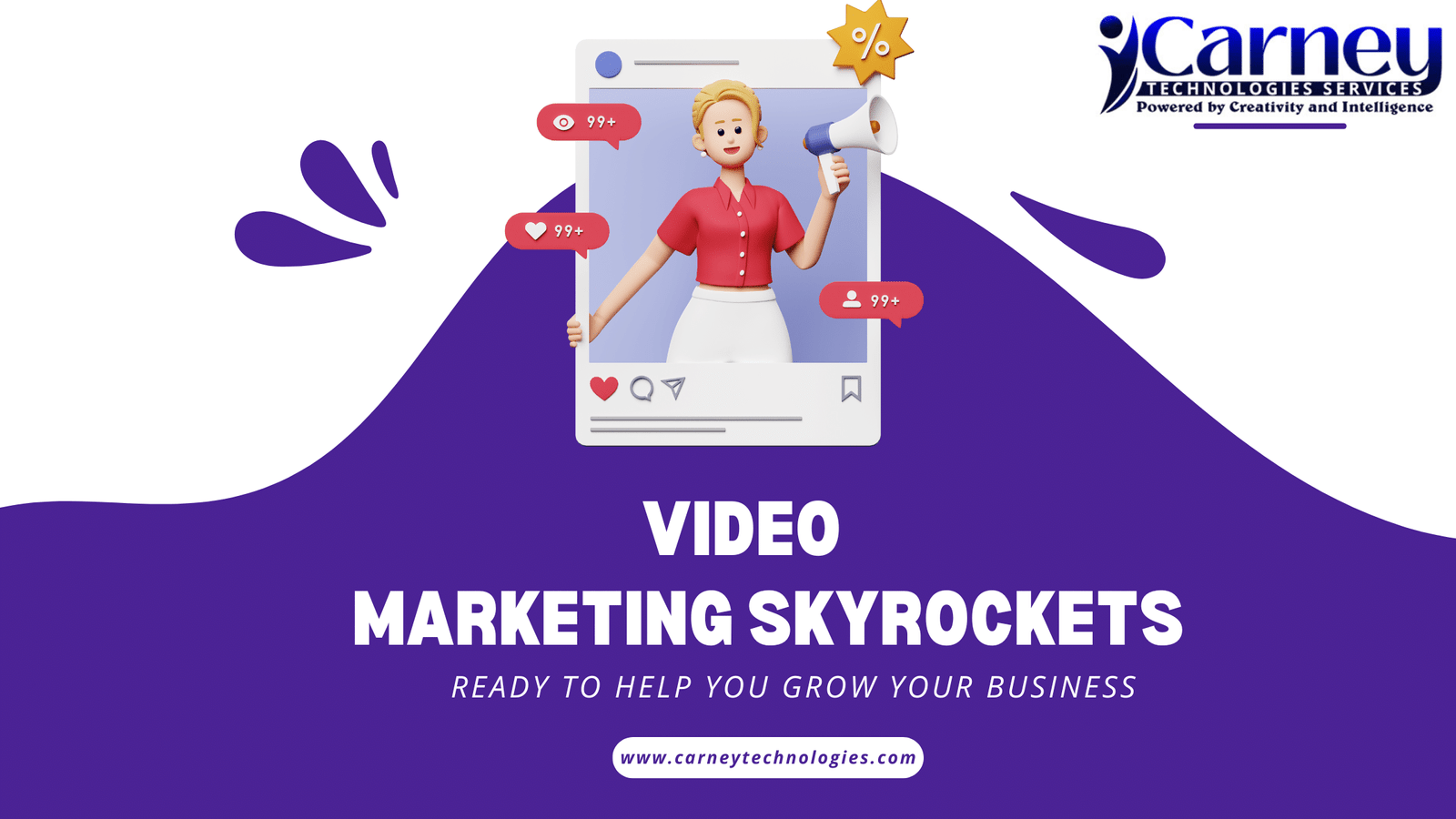 Why Video Marketing Skyrockets Your Business and Boosts Sales
