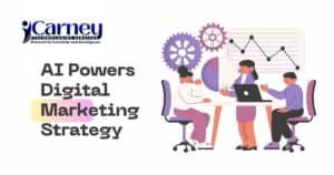 Read more about the article AI Powers Digital Marketing Strategy Unlock Explosive Growth Now